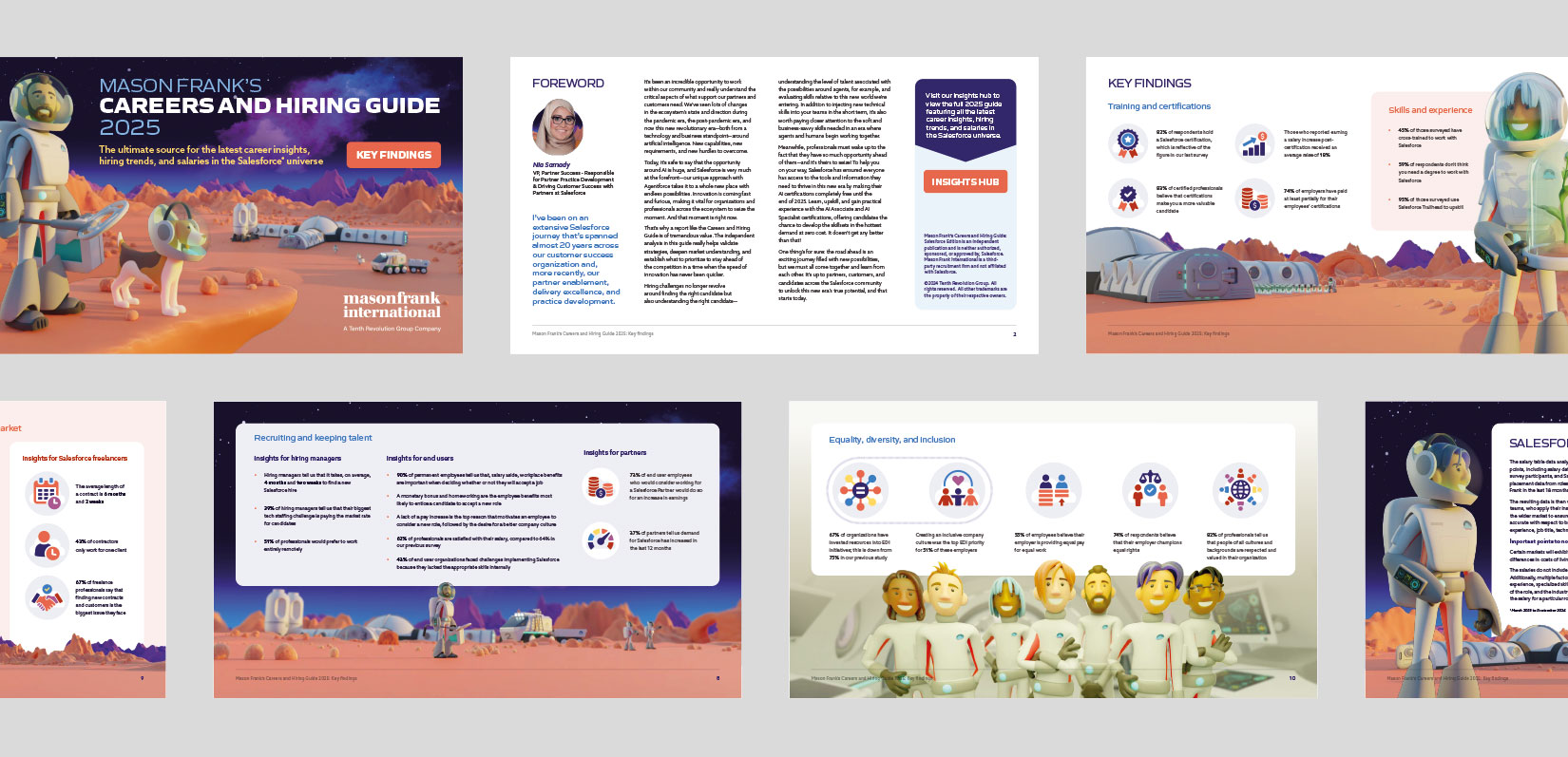 Sample pages from the Mason Frank Careers and Hiring Guide Key Findings brochure